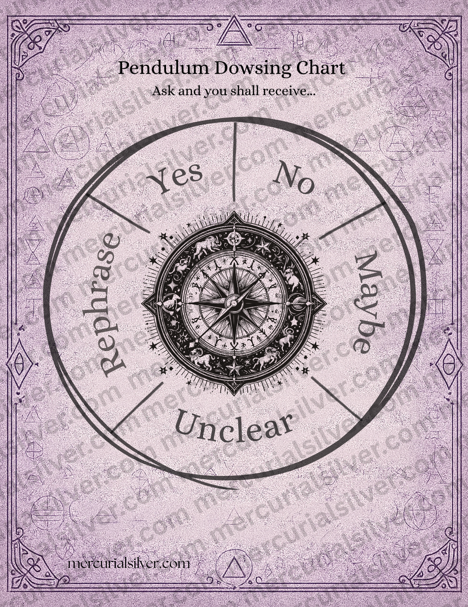 Pendulum Dowsing Chart — Printable (8.5x11)